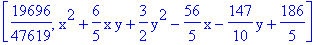 [19696/47619, x^2+6/5*x*y+3/2*y^2-56/5*x-147/10*y+186/5]